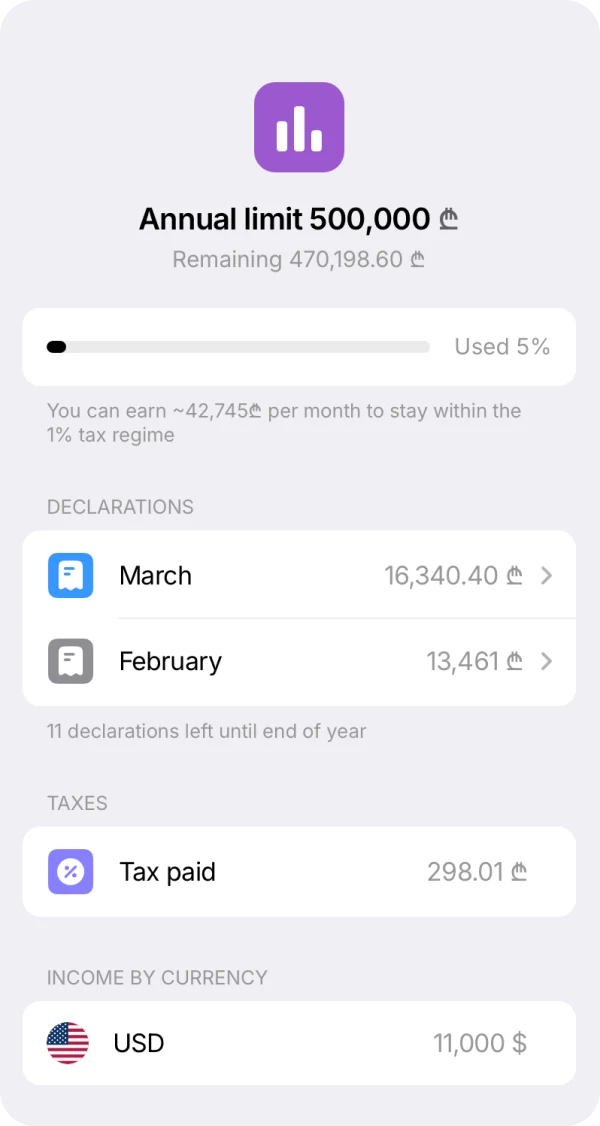 Settly app screenshot